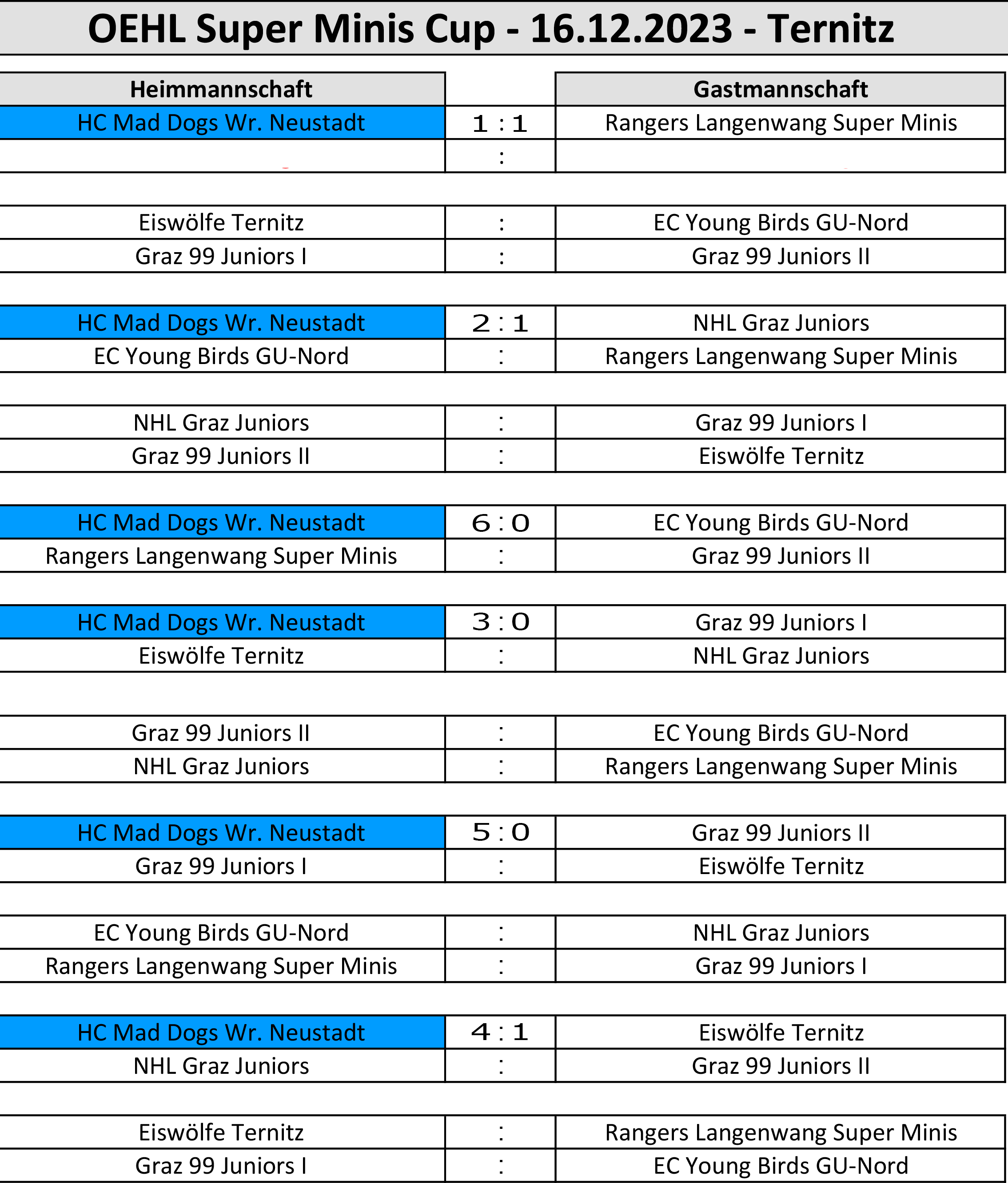OEHL Super Minis Cup - 16.12.2023 - Ternitz